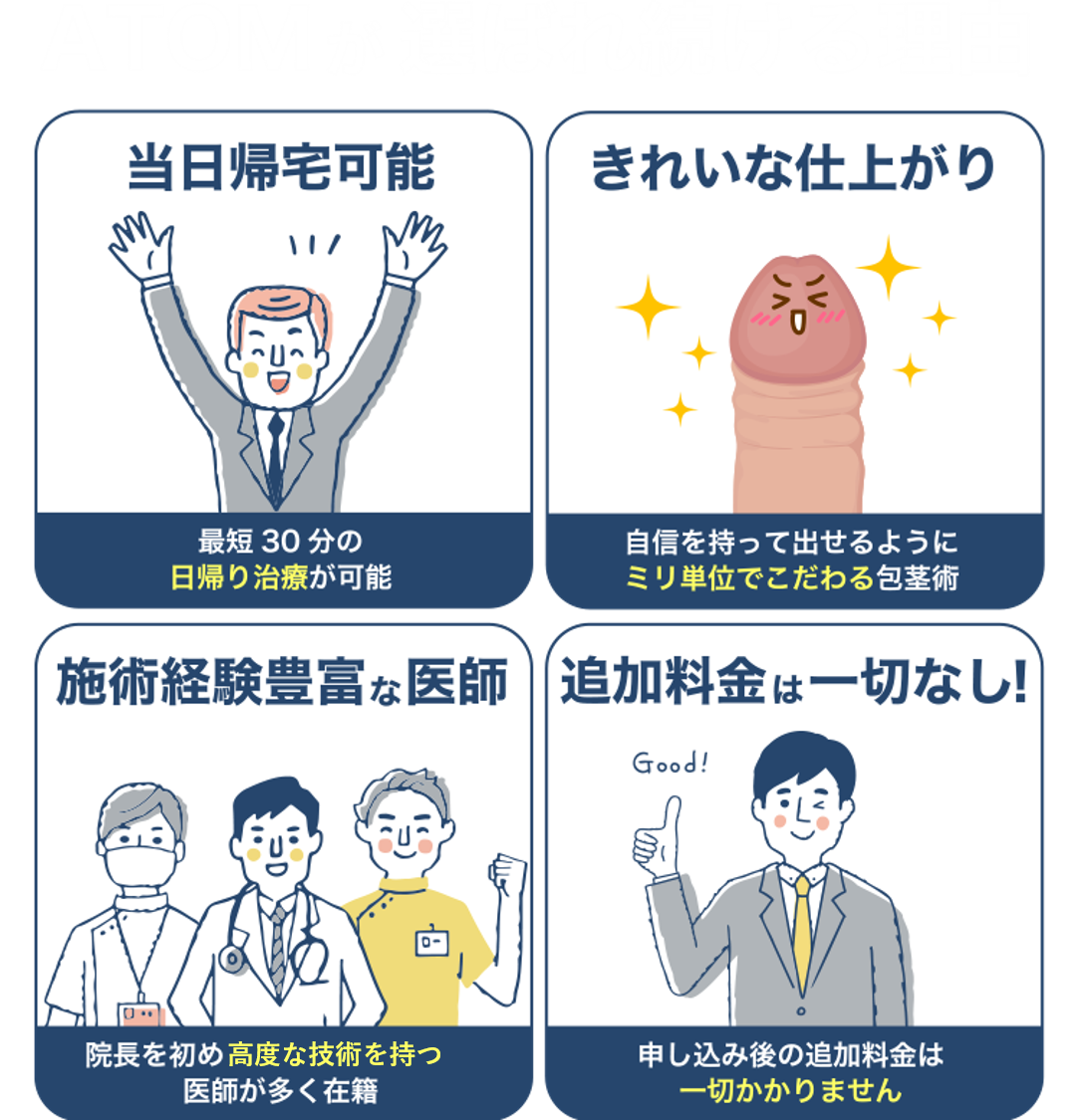 ATOMが選ばれ続ける理由
