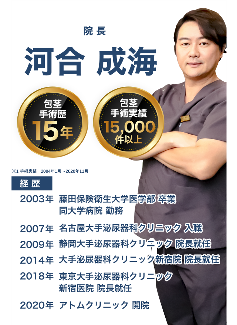 院長 河合成海
